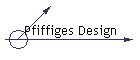 Pfiffiges Design